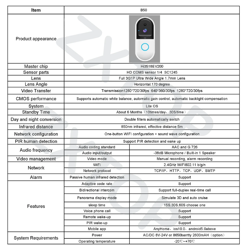 door bell camera