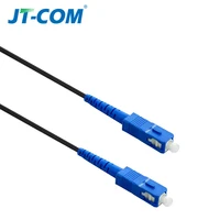 Communication Equipment