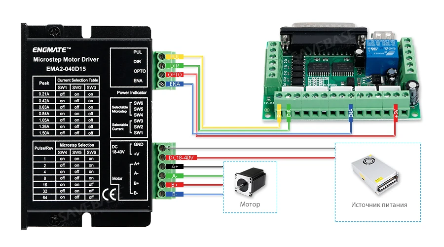 3-оси DIY ЧПУ Комплект& EMA2-040D15 Шаговый Драйвер для Nema 8, Nema 14