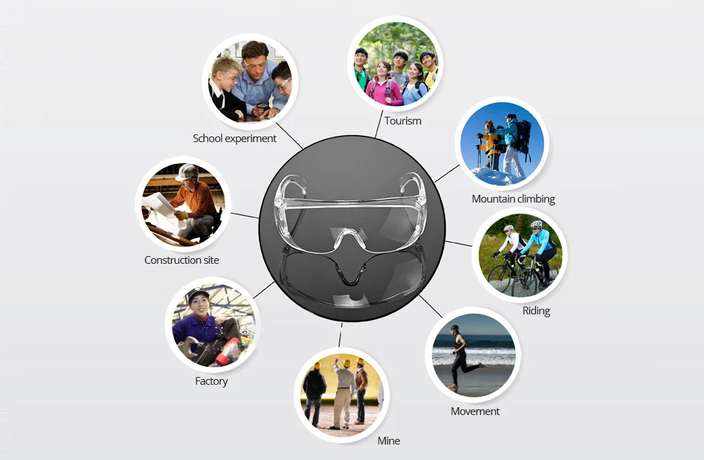 safety glasses for work (5)