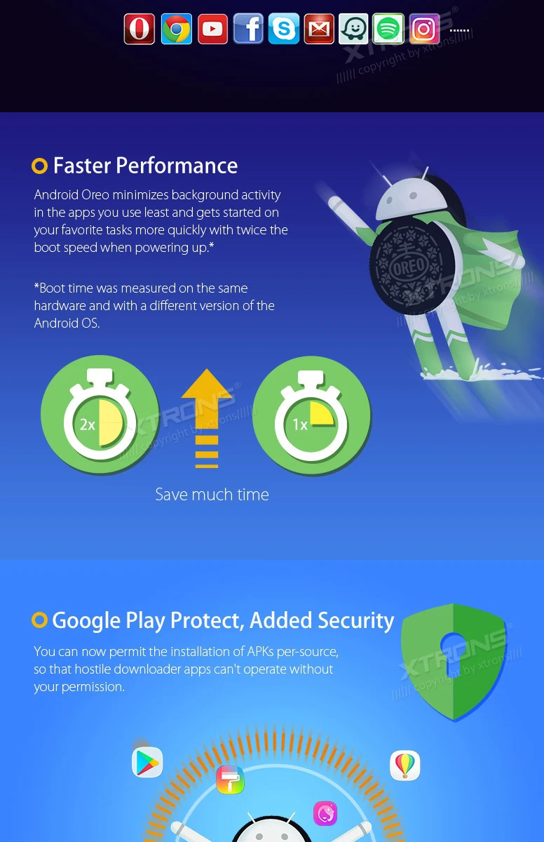 Flash Deal Android 8.0 Oreo OS 9" Car Multimedia Navigation GPS Radio for MG ZT 2001-2005 with 4GB RAM 32GB ROM & Multi-Window View Support 6 Flash Deal Android 8.0 Oreo OS 9" Car Multimedia Navigation GPS Radio for MG ZT 2001-2005 with 4GB RAM 32GB ROM & Multi-Window View Support 6