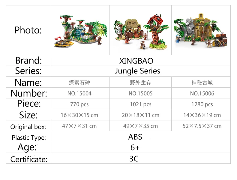 XINGBAO 15005 подлинные 1021 шт человек против диких примитивных племени строительные блоки кирпичи игрушки как Забавный мальчик подарки Совместимость с логотипом