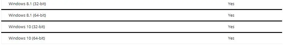 0.7