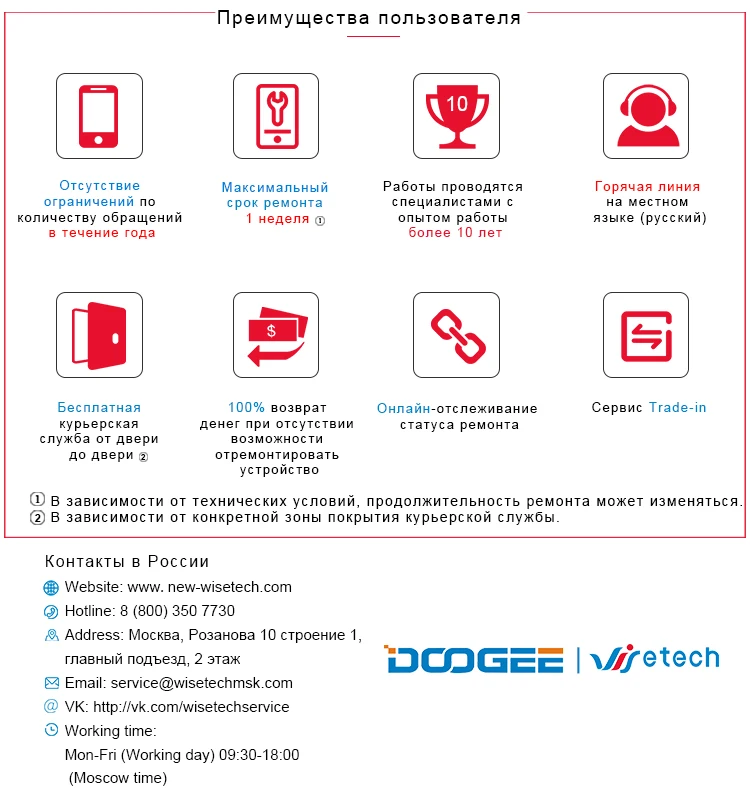 

1 year Repair Warranty by Russia