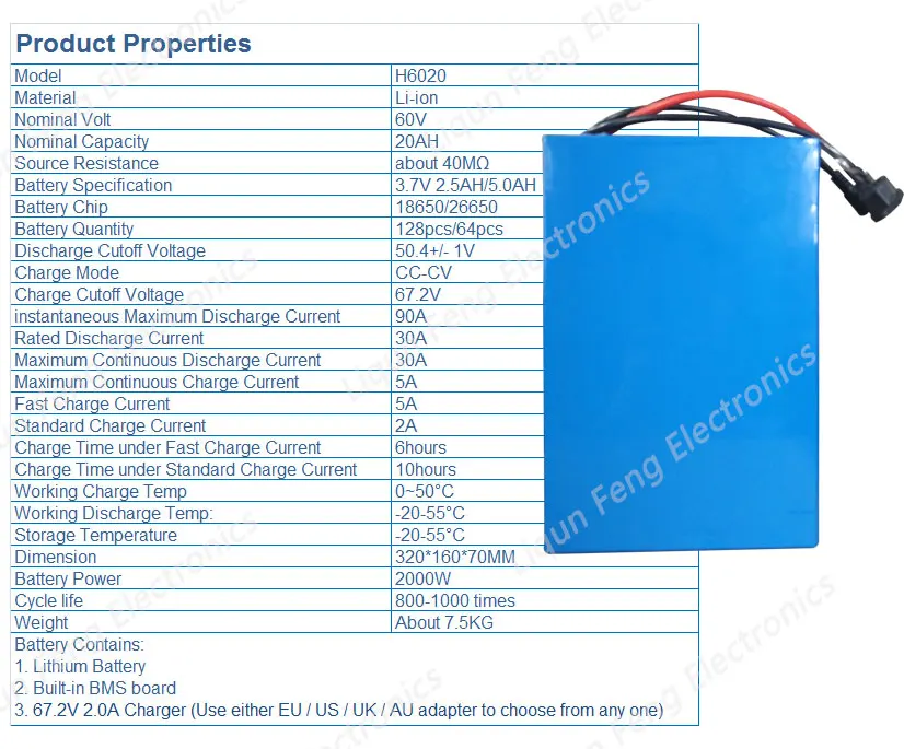 60V20A-2000W