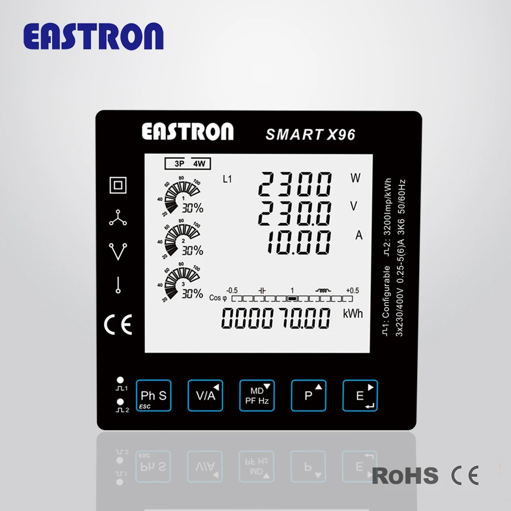 Смарт-X96-1 трехфазный Панель установленный многофункциональная Мощность Панель метр