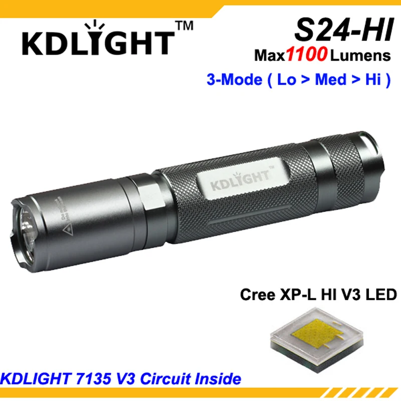 Новый KDLITKER S24 HI Cree XP L V3 белый 6500K/нейтральный 4500K/теплый 3000K 1100 люмен 3 режимный