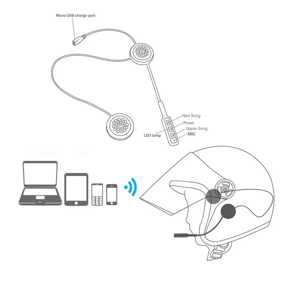 Мотоциклетный шлем наушники беспроводные Bluetooth 4,0 edr-наушники мотоциклетный шлем гарнитура для музыки gps Автомобильная электроника