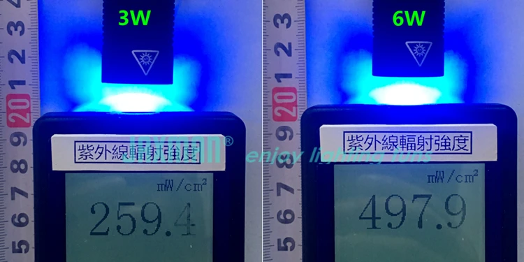 750