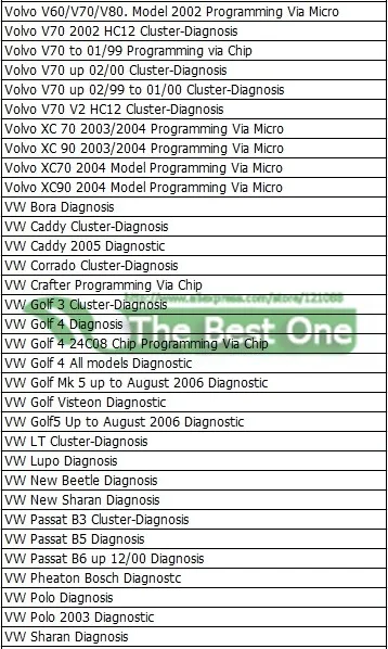 DHL с FTDI Digiprog 3 V4.94 программатор одометра инструмент Digiprog iii 4,94 коррекция пробега Digiprog3 полный набор OBD2 кабелей