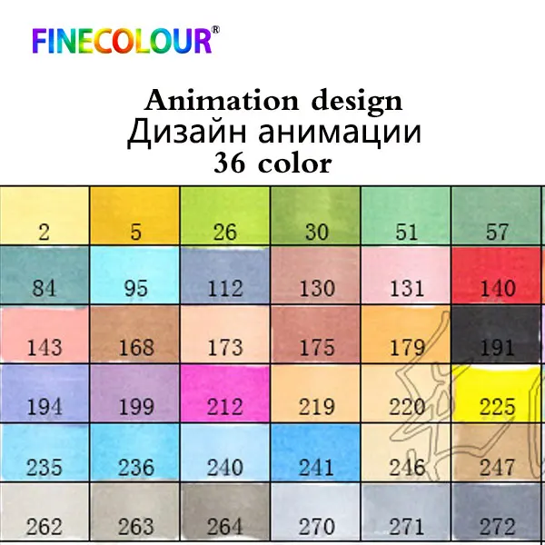 Finecolour профессиональный Перманентный маркер для рисования на спиртовой основе с кляксами для Manga маркер для рисования 24/36/48/60/72 маркер для рисования набор - Цвет: picture colors