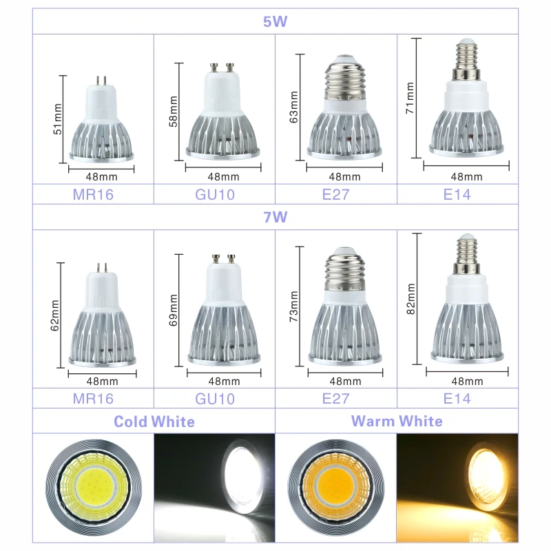 E27 светодиодный E14 лампа GU10 Точечный светильник Лампа 48 60 80 светодиодный s lampara AC 220V 240V bombillas светодиодный MR16 лампада led точечный светильник Gu5.3 5 Вт 6 Вт 7 Вт