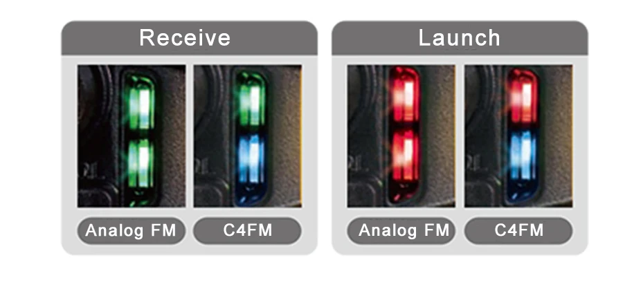 2018 Новый Yaesu FTM-3207DR C4FM/FM UHF Цифровой Автомобильный Радио высокой мощности автомобиля цифровой двойной режим трансивер