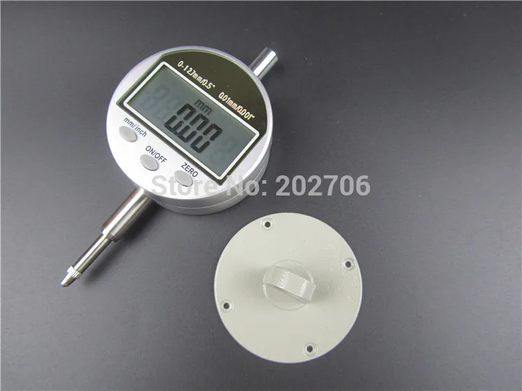 12.7 indicator (5)