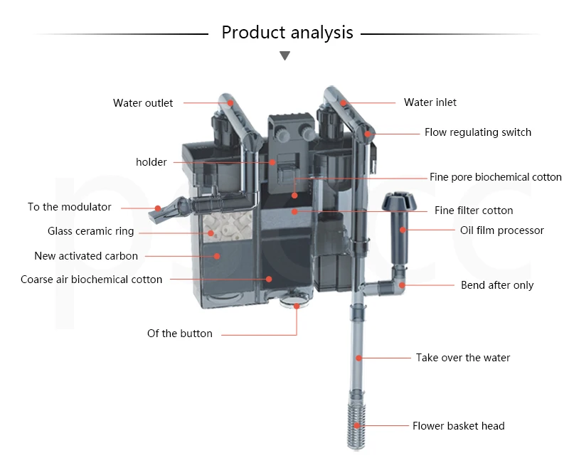 Аквариумный фильтр наружный подвесной аквариумный рыбный водопад воздушный насос с фильтром установка кислорода мини бесшумный внутренний резервуар фильтры