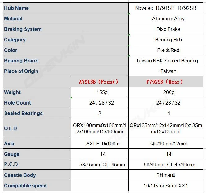 QQ20181208164502