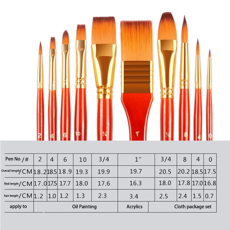11 шт. импортный нейлон волосы многофункциональные кисти Защитная краска акварель, масло, живопись акриловые кисти с тканевой сумкой художника