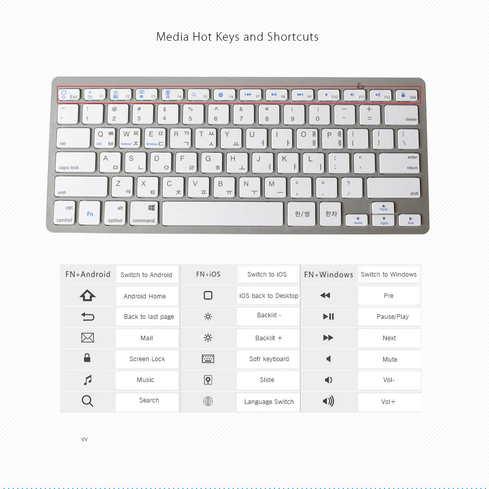 High Quality Computador e Escritório