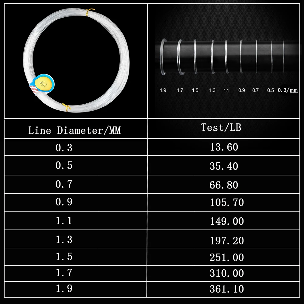 Нейлоновая леска для ловли нахлыстом 13,6-396LB 500 м 0,3-2,0 мм синий/белый супер сильная Моноволокно основная быстропогружающаяся леска