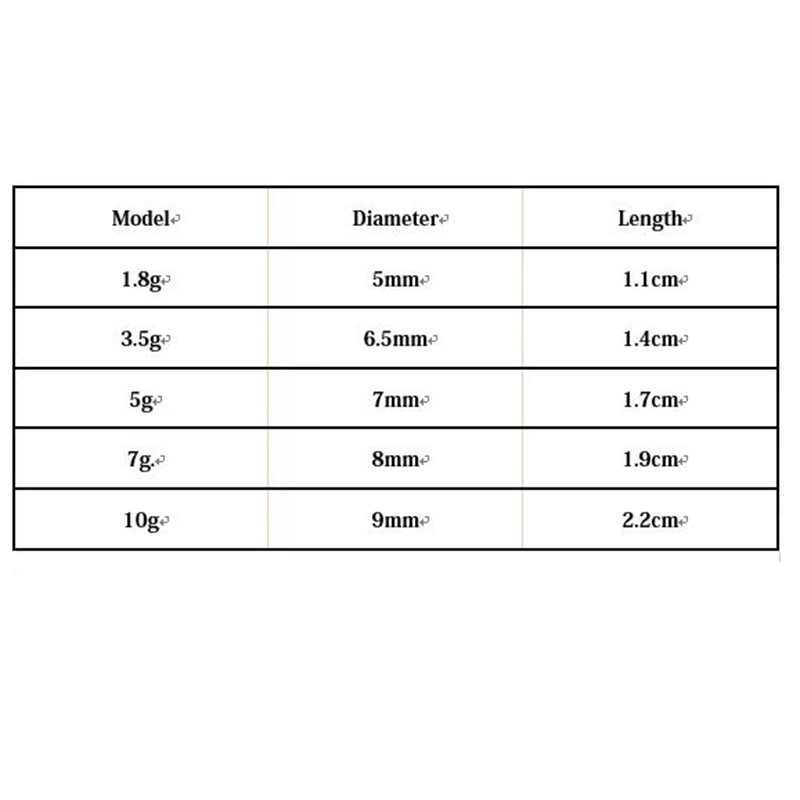 5 шт./лот в форме пули медный свинцовый рыболовный грузик 1,8 г/3,5 г/5 г/7 г/10 г вес для приманка для морской рыбалки аксессуары снасти