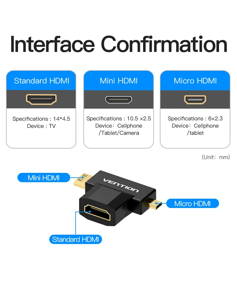 Vention Mini HDMI/Micro HDMI в HDMI адаптер конвертер 2 в 1 3D 1080P мужчин и женщин для ТВ монитор проектор камера