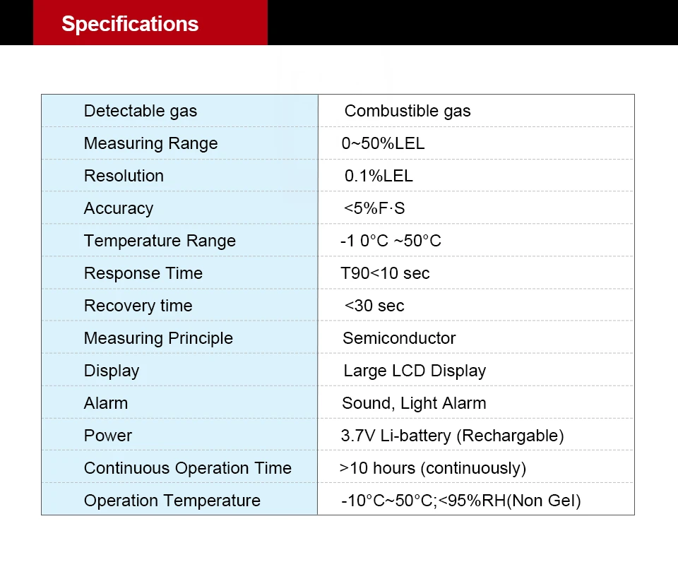 SMART SENSOR AS8800A Combustible Natural Gas Detector Portable Gas Leak Location Determine Gas Analyzer