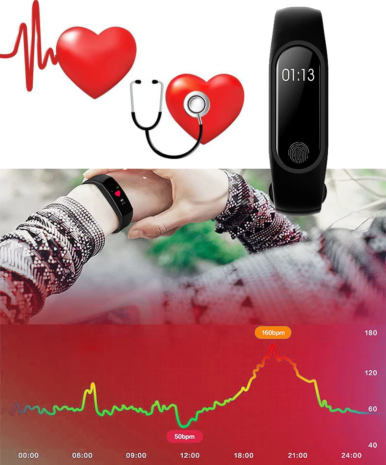 Спортивный браслет для мужчин и женщин, монитор сердечного ритма, кровяное давление, фитнес-трекер, умные часы, спортивные Смарт-часы для IOS Android+ коробка