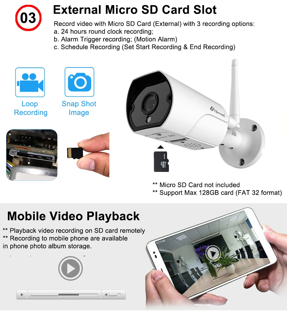 HT-SCA4PW Waterproof IP Camera 2