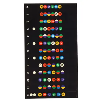

Hot Guitar Fretboard Sticker Notes Map Labels Fingerboard Fret Decals for 6 String Acoustic Electric Guitarra Accessories