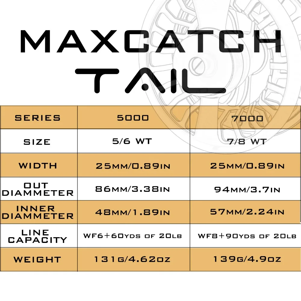 Maximumcatch Maxcatch الذيل يطير الصيد بكرة خفيف الوزن للغاية 131g 139g كبير أربور CNC تشكيله تفلون القرص الأسود يطير بكرة Maximumcatch Maxcatch الذيل يطير الصيد بكرة خفيف الوزن للغاية 131g 139g كبير أربور CNC تشكيله تفلون القرص الأسود يطير بكرة