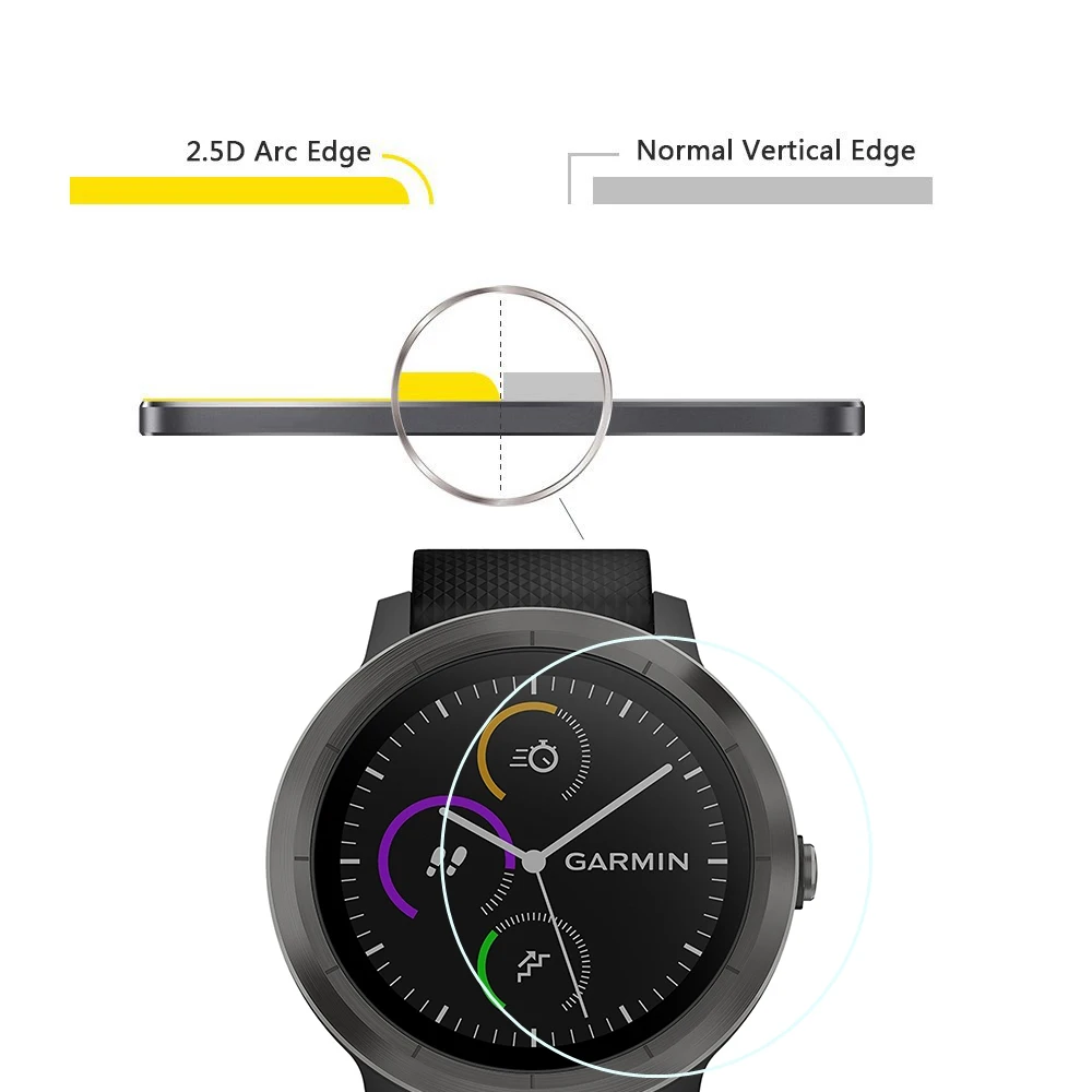 Стекло высокой четкости закаленная пленка для Garmin Vivoactive 3 Защитная пленка для часов 2.5D 9 H закаленное стекло против царапин защитная пленка для экрана