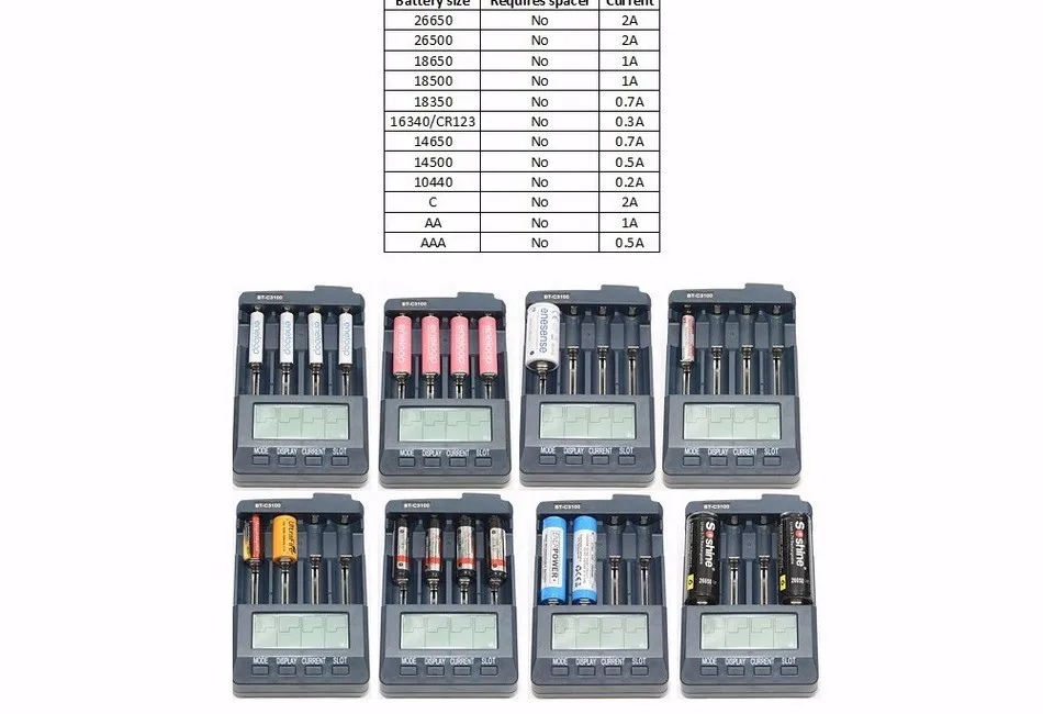 Opus BT-C3100 V2.2 Смарт Универсальный LCD Li-Ion NiCd NiMh AA AAA 10440 14500 16340 17335 17500 18490 17670 18650 зарядное устройство