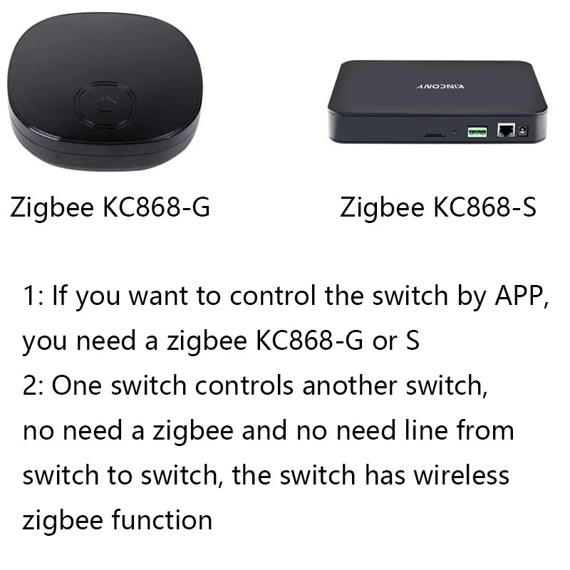 Zigbee умный сенсорный настенный модуль ЕС Стандартный Светильник Светодиодный контроллер из закаленного стекла беспроводной пульт дистанционного управления через приложение для смартфона
