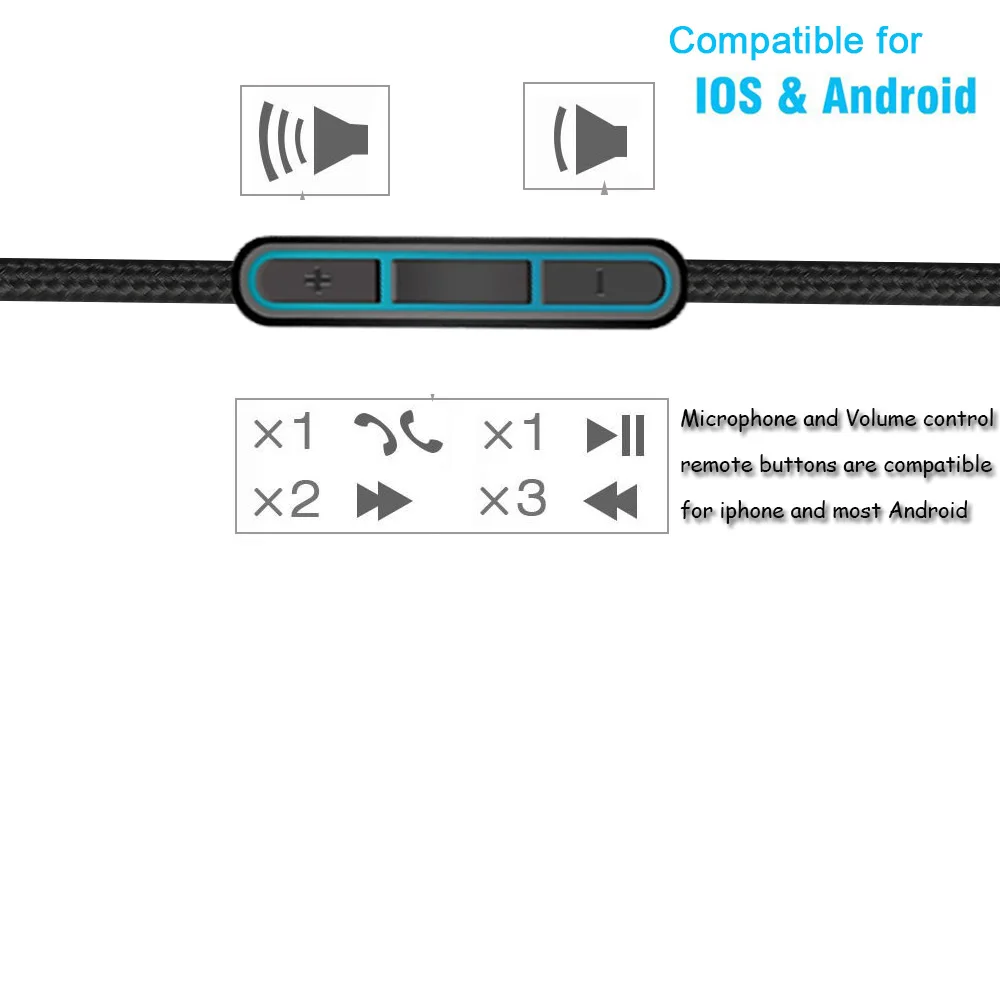 POYATU 3.5 Male Audio Aux Cable For Jabra REVO Wireless MOVE Wireless REVO Corded VEGA Headphones Cable With Mic Volume Control  (5)