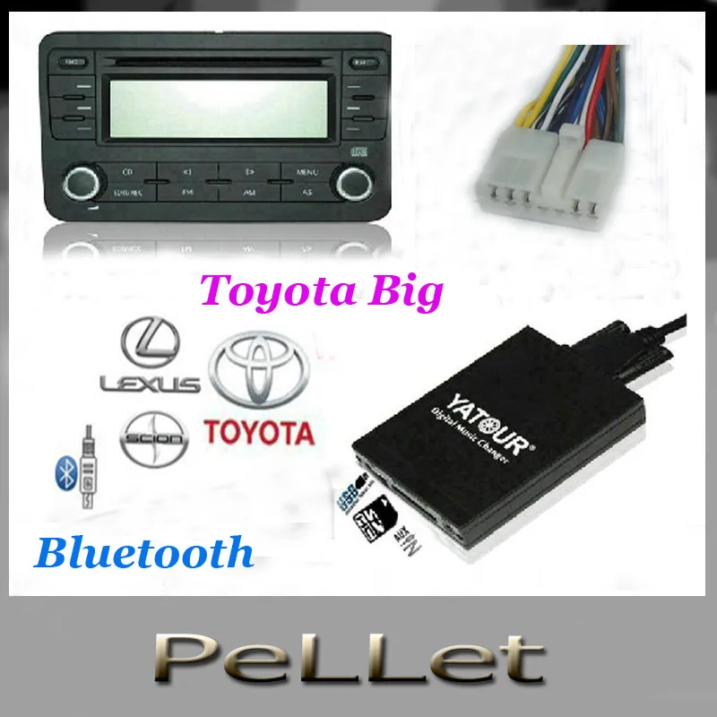 Car cd/mp3 player adapter MP3 USB SD AUX Digital music Changer for