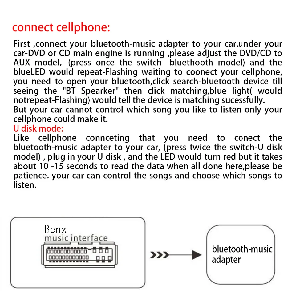 SITAILE медиа в Bluetooth аудио Aux и USB Кабель-адаптер для сделать год от 2009 до AMG модели Mercedes завод установлены iPod наборы