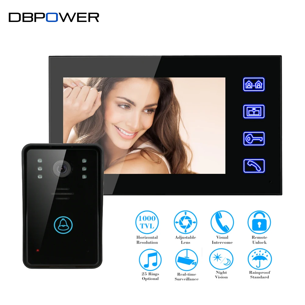 Touch Screen Intercom System For Home Touch Screen Intercom System For Home