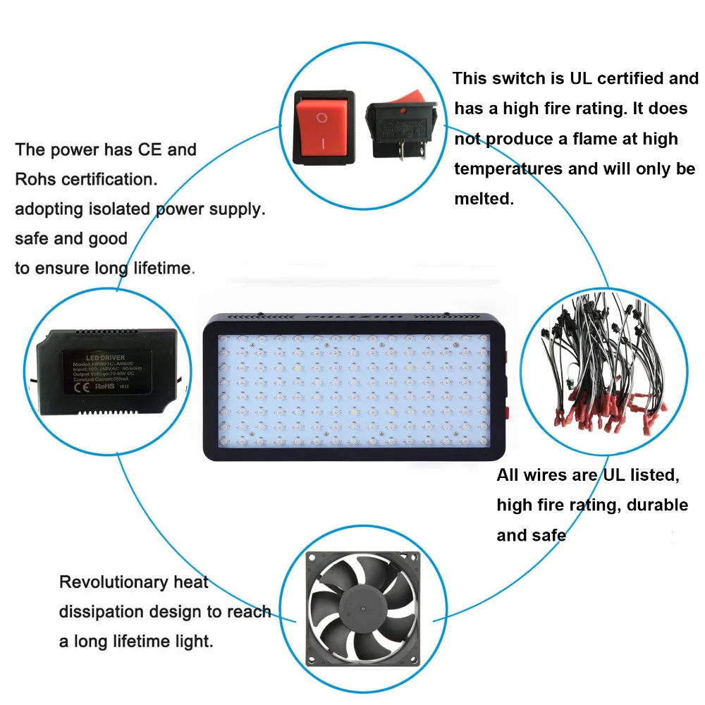  Full Spectrum 1200W Led Grow Light PanelDaisy Chain Connection Plant Growing Lamp for Vegetable Bud - 32983387394
