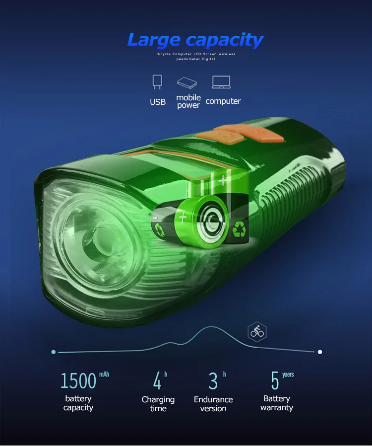 Водонепроницаемый велосипедный светильник, зарядка через usb, велосипедный передний светильник, вспышка, светильник на руль, велосипедный головной светильник, w/Horn speed Meter, ЖК-экран