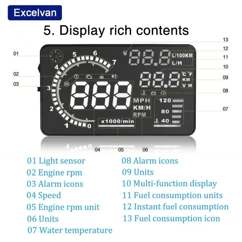 Инструкция hud. Head up display 4e инструкция. Инструкция hud на русском. Head up display 4e инструкция. Hud a8 инструкция на русском языке.