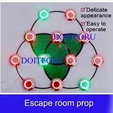 Реквизит для побега из человеческих секретов реквизит для игры три непрерывных кольца световой пояс интерлок механический вентилятор город Приключения Игра Реквизит