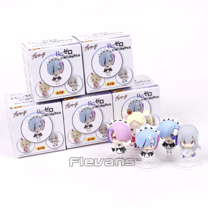 

Re Zero Kara Hajimeru Isekai Seikatsu Rem Ram Emilia Beatrice Mini PVC Figures Toys 5cm 5pcs/set