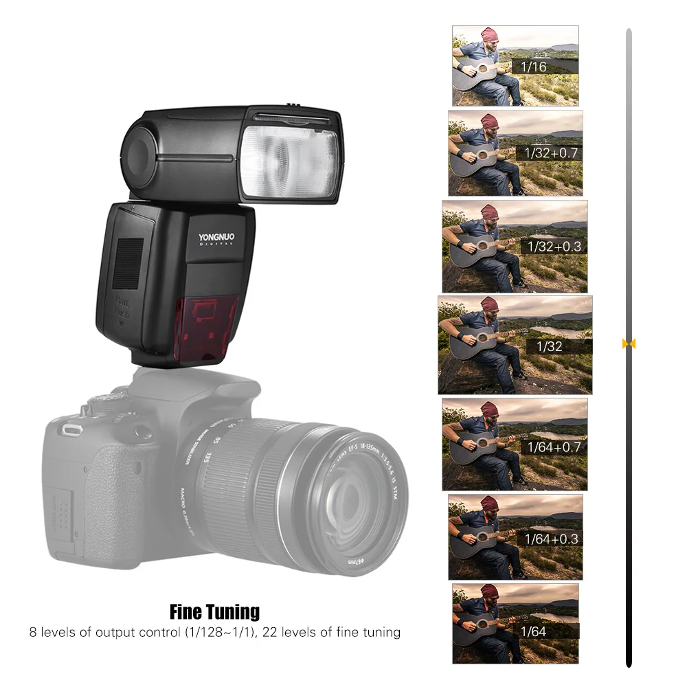 US $161.37 YONGNUO YN686EXRT TTL Flash Speedlite 24G Wireless 18000s HSS 5600K Master Slave Flash Speedlite WBattery For Canon Camera