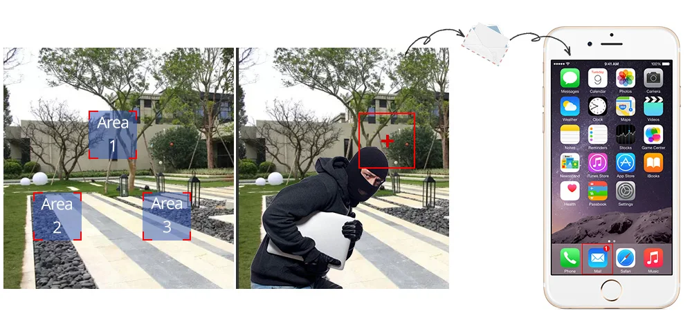 114 motion detection