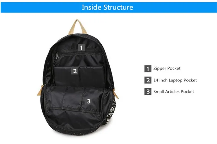 canvas backpack set (3)
