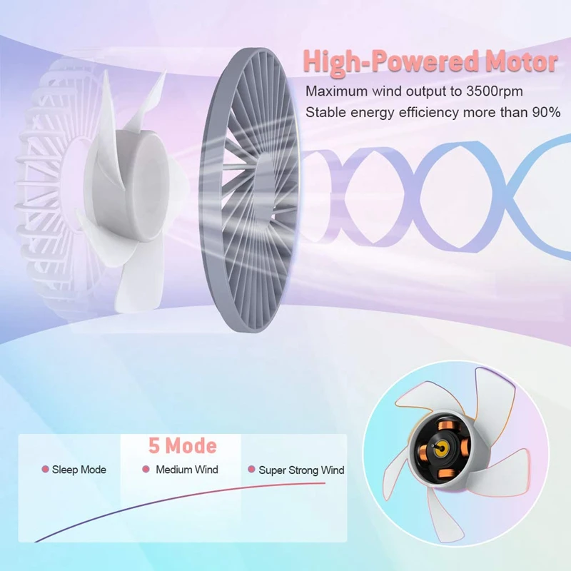 Портативный вентилятор настольная работающая от батареи вентилятор Usb маленький вентилятор перезаряжаемый ручной вентилятор, 5 скоростной Электрический Персональный вентилятор с основанием сильный ветер
