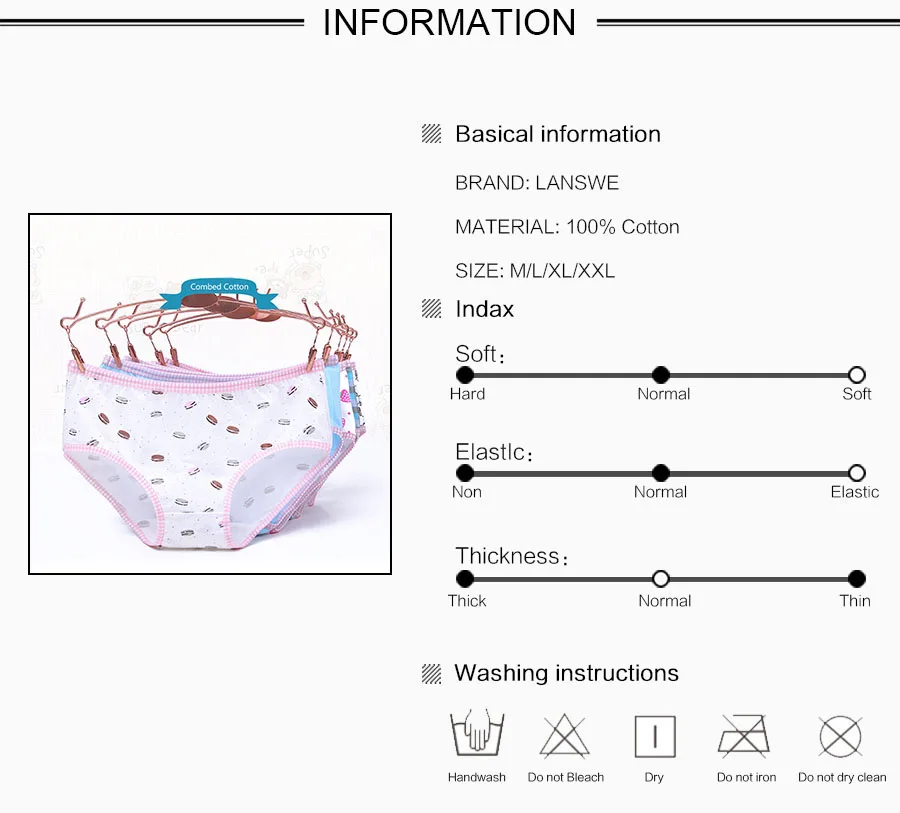 informaiton