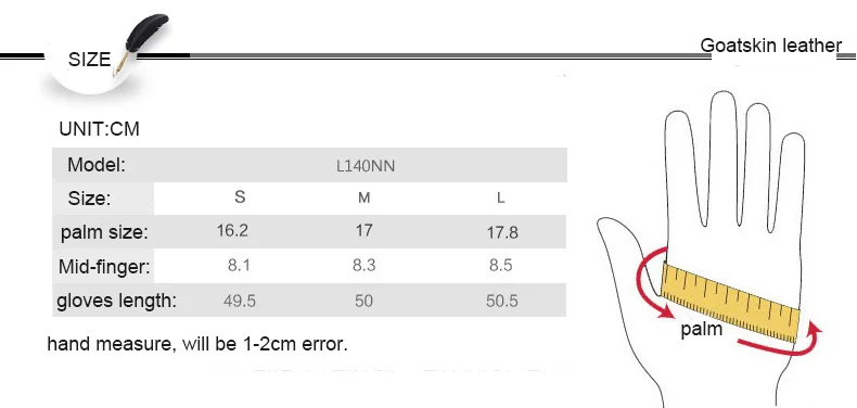 L140NN