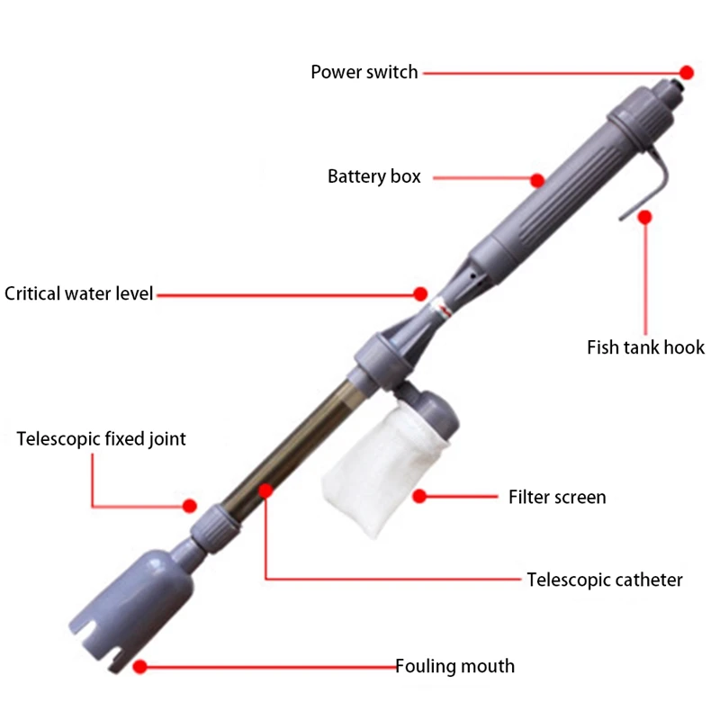 Аквариум Электрический насос для мойки, вакуумный Сифон, очиститель насос водяного фильтра, гравий, аккумулятор, инструменты для очистки аквариума