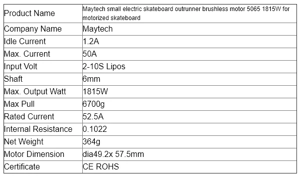 Maytech bldc Электрический двигатель 5065 200кВ и супер esc на основе электронный регулятор скорости vesc и пульт дистанционного управления MTSKR1712 для электрического ХОВЕРБОРДА